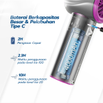 Kipas Angin Mini Portable Hacnov  GS1 High-speed Portable Handheld Fan 4000MAH