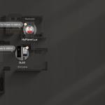 Akubela SL60 Smart Lock